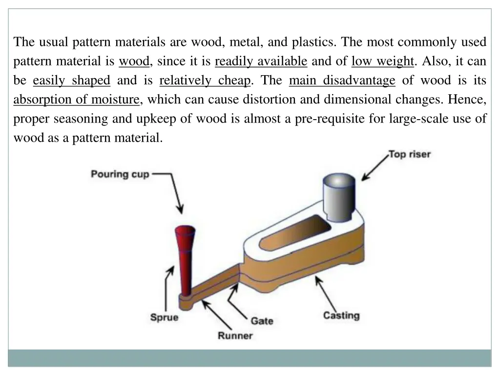 the usual pattern materials are wood metal