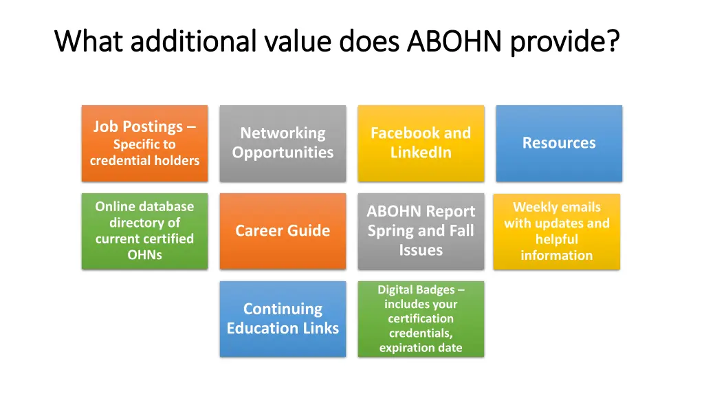 what additional value does abohn provide what