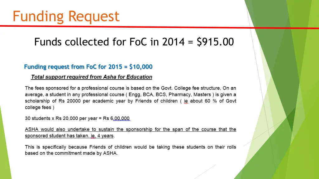 funding request