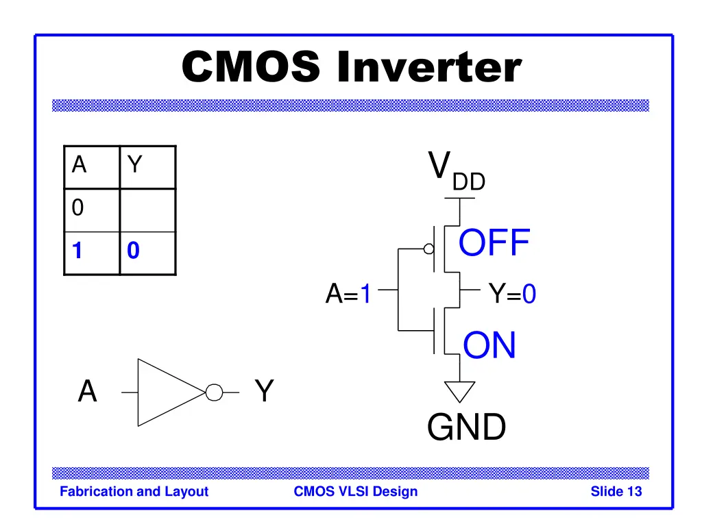 cmos inverter 1