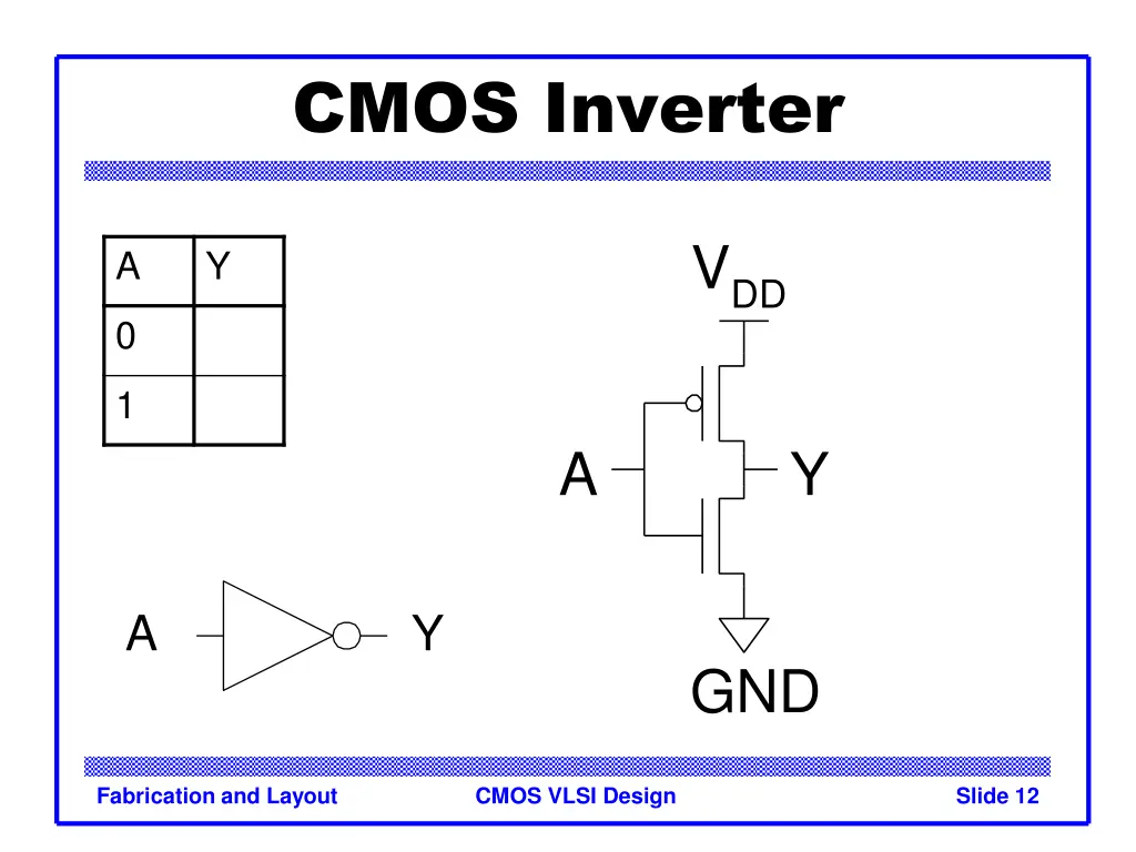 cmos inverter