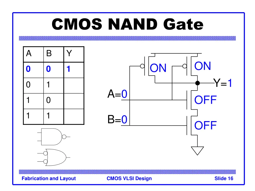 cmos nand gate 1