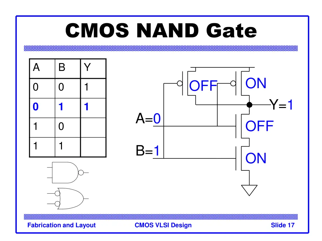 cmos nand gate 2