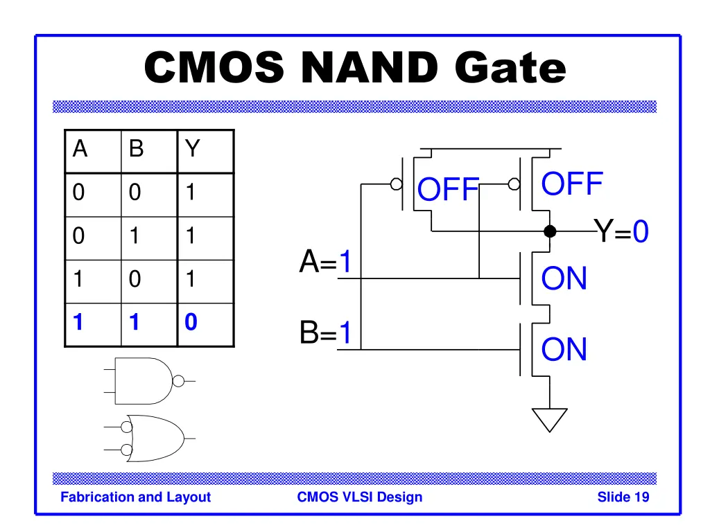 cmos nand gate 4