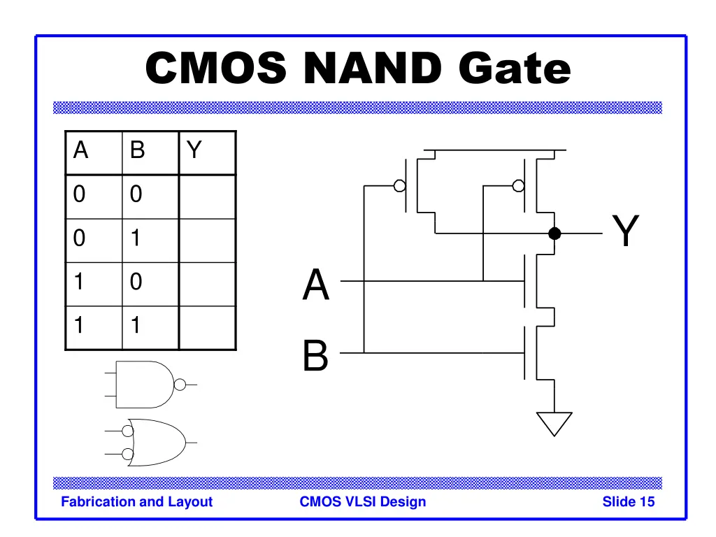 cmos nand gate