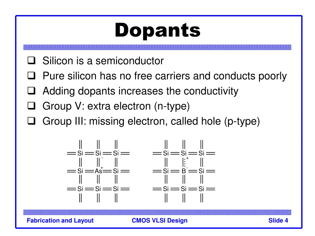 dopants