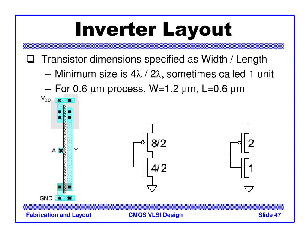 inverter layout