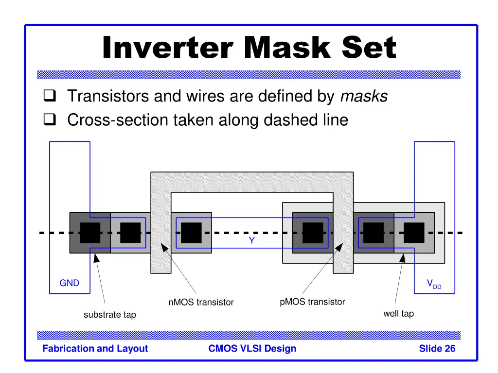 inverter mask set