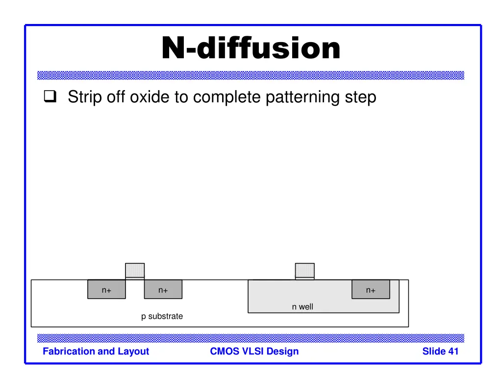 n diffusion 2