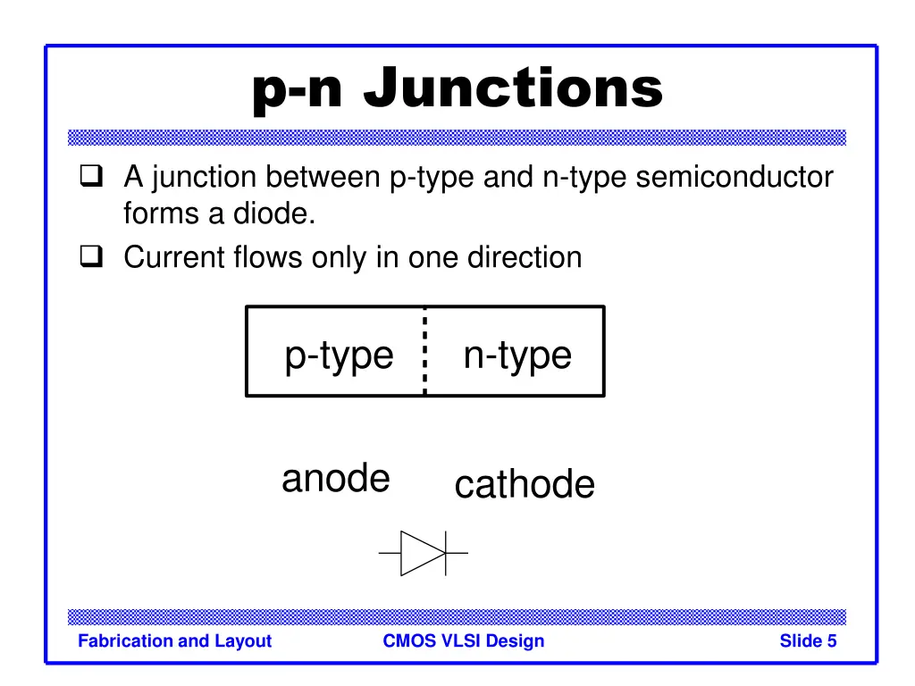 p n junctions