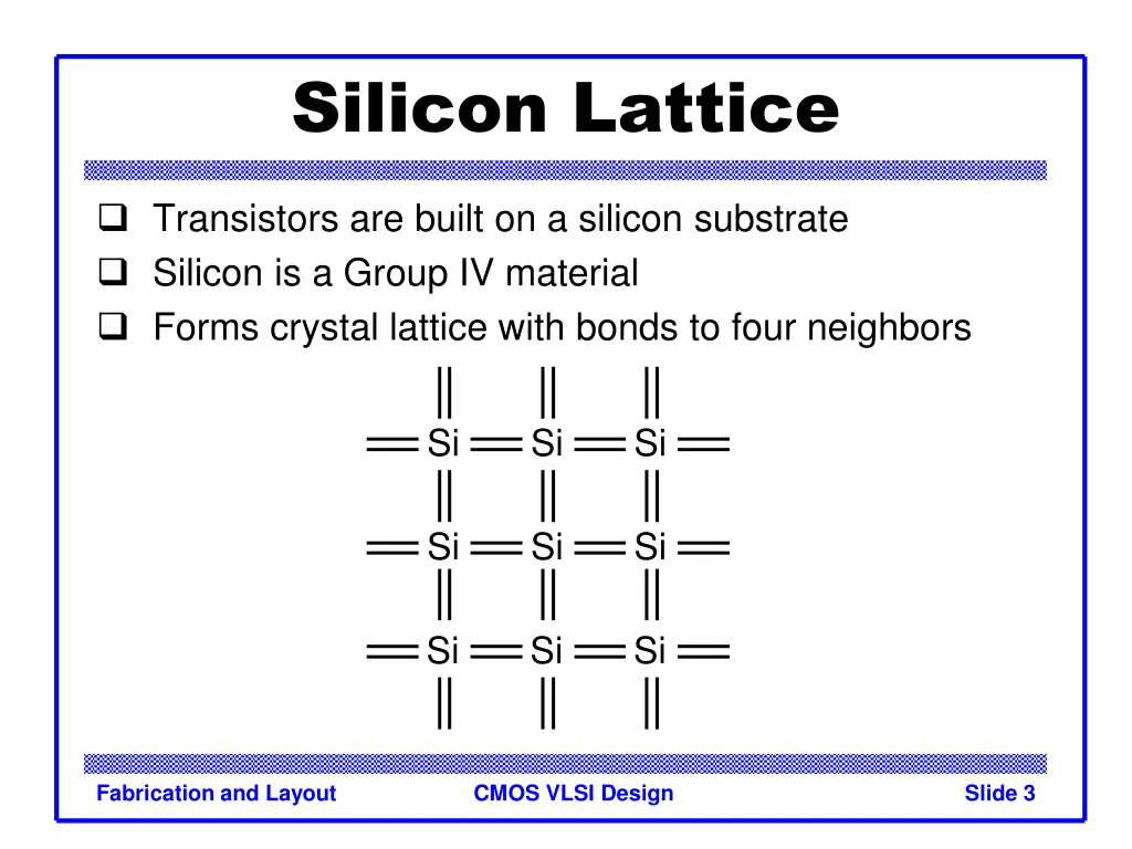 silicon lattice