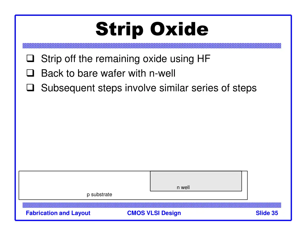 strip oxide