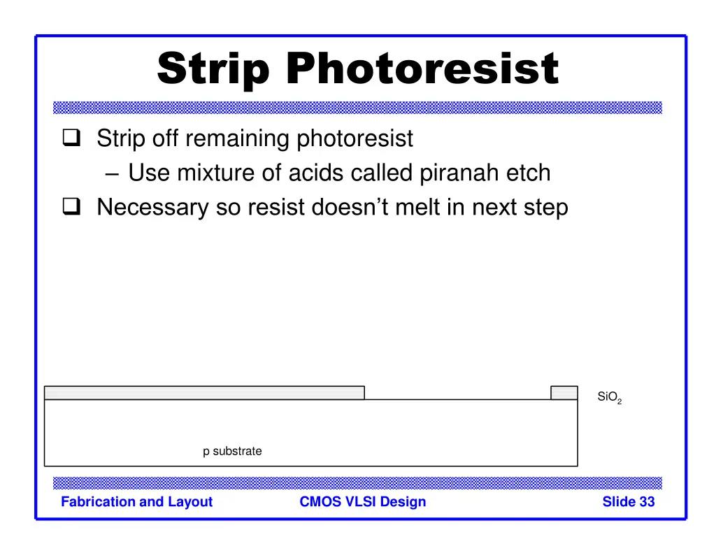 strip photoresist