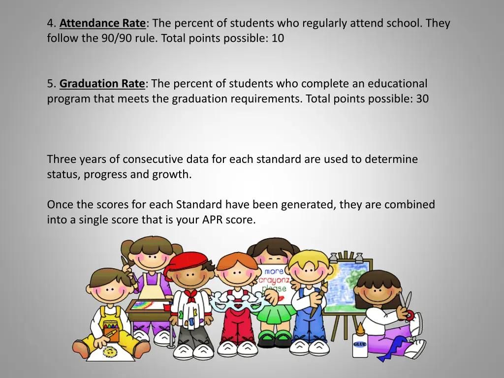 4 attendance rate the percent of students