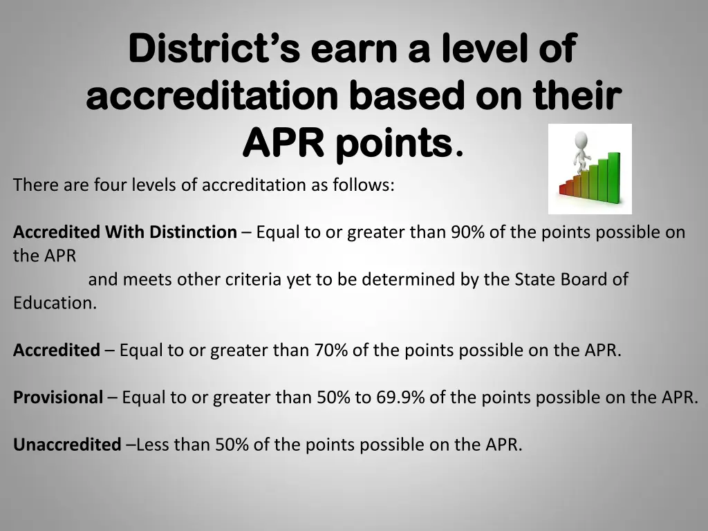 district s earn a level of district s earn