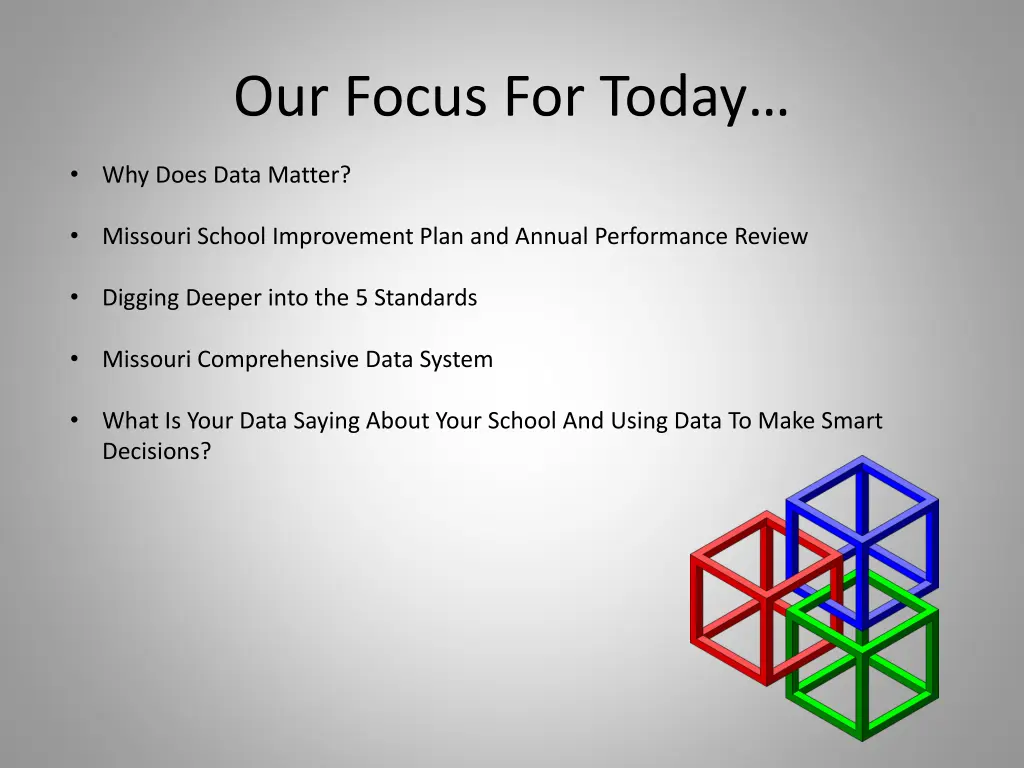 our focus for today