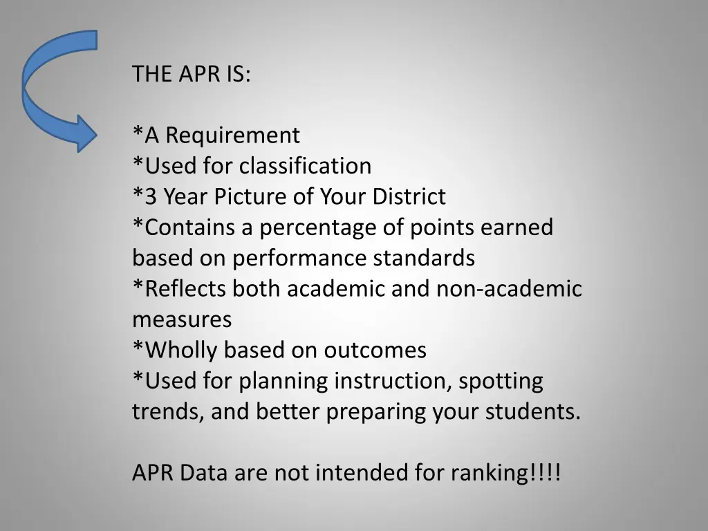 the apr is