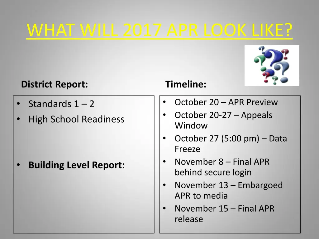 what will 2017 apr look like