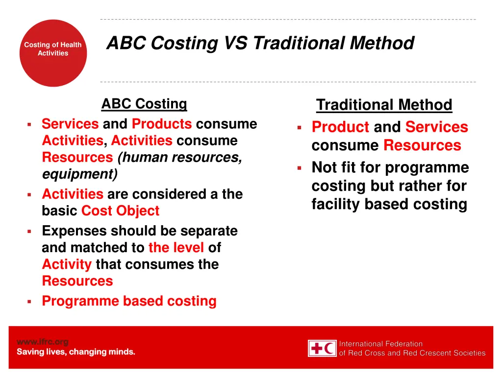 abc costing vs traditional method
