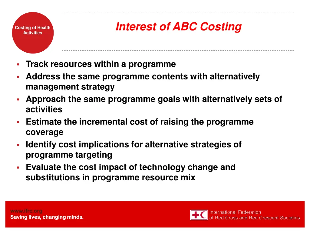 interest of abc costing