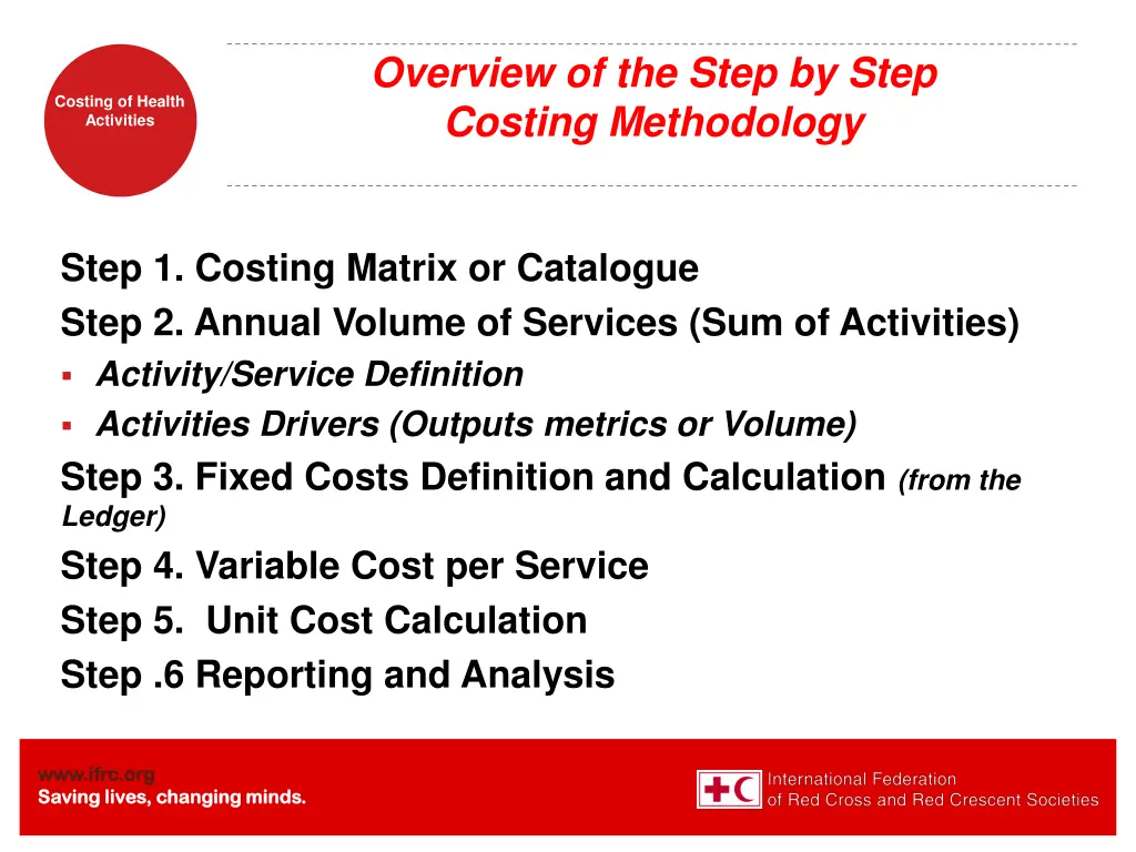 overview of the step by step costing methodology