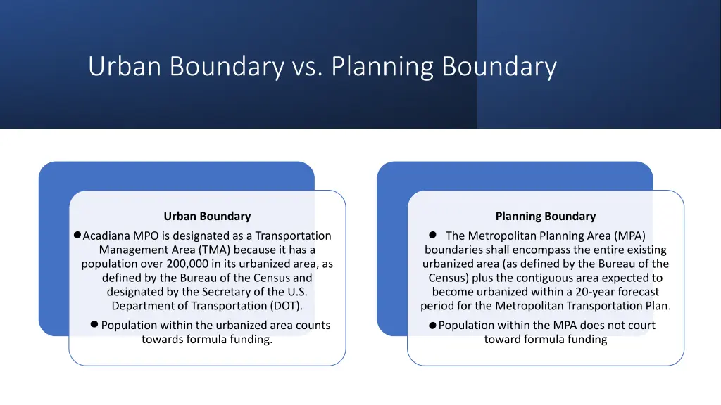 urban boundary vs planning boundary