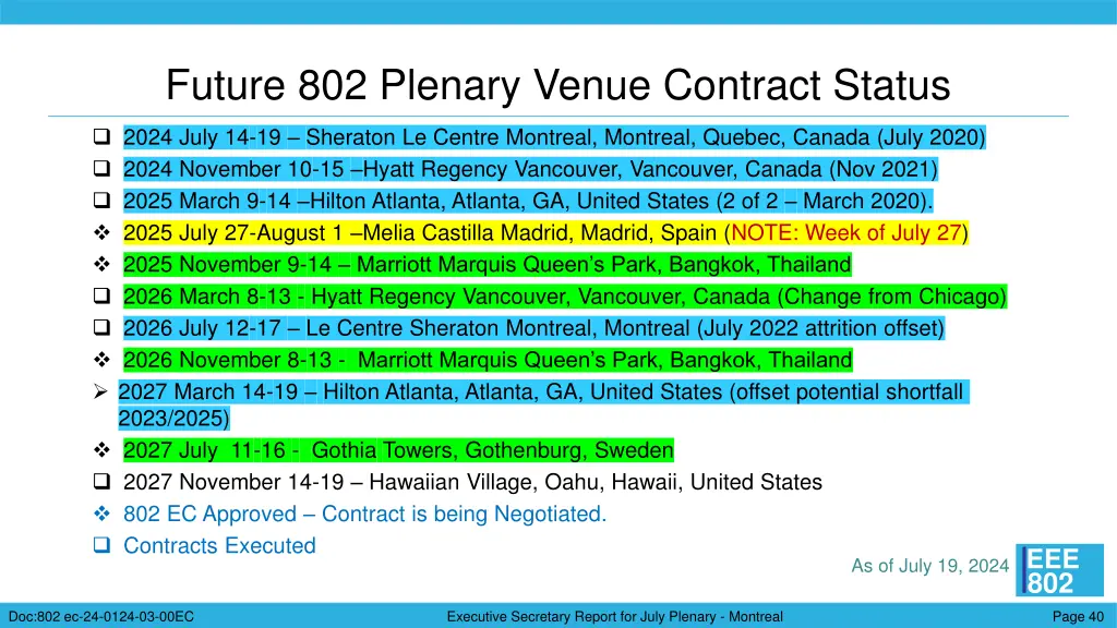 future 802 plenary venue contract status 2