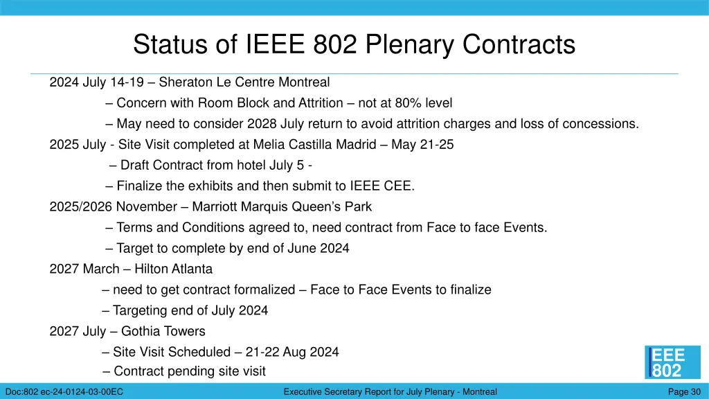 status of ieee 802 plenary contracts