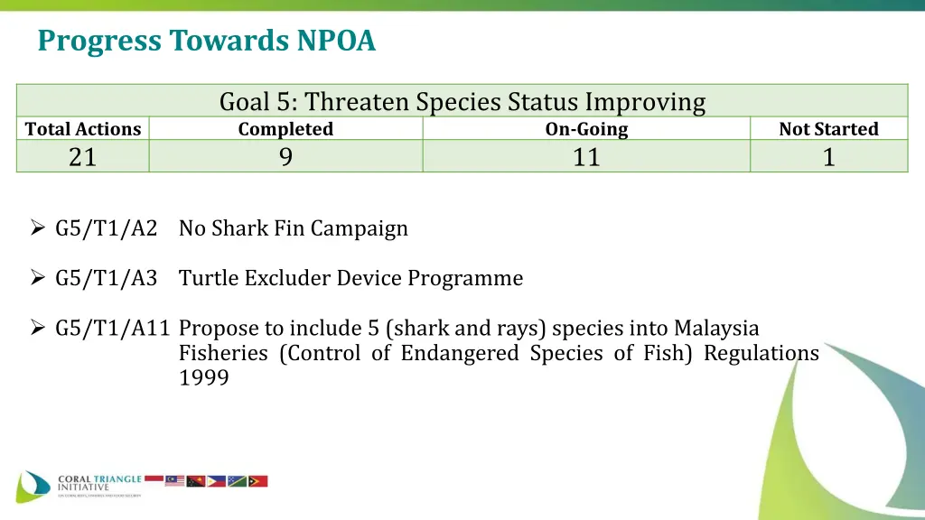 progress towards npoa 4