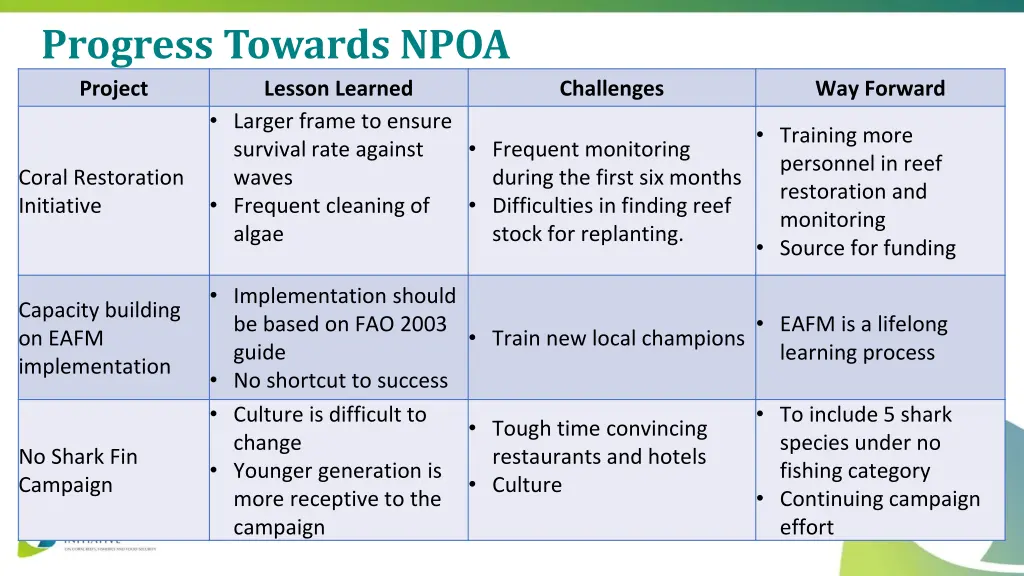 progress towards npoa project lesson learned