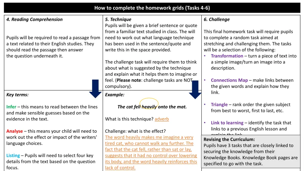 how to complete the homework grids tasks 4 6