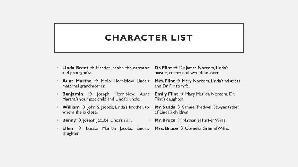 character list