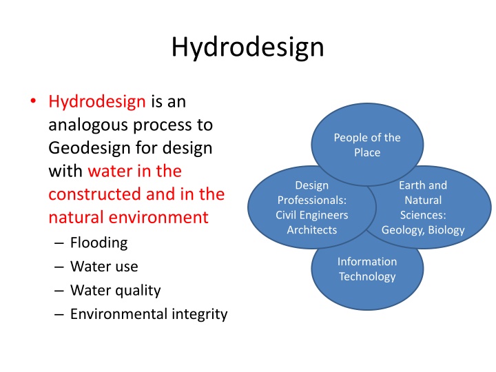 hydrodesign
