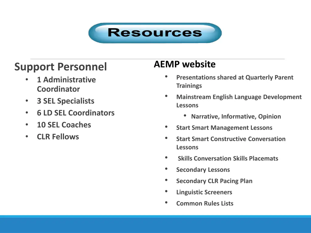 aemp website presentations shared at quarterly
