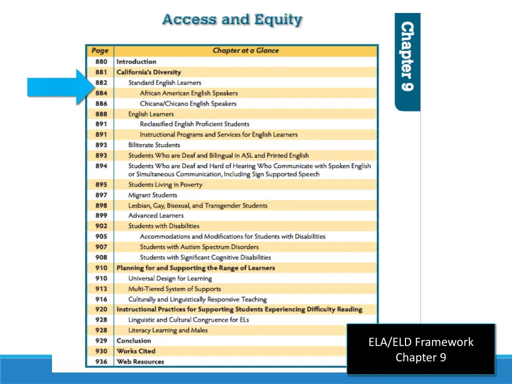 ela eld framework chapter 9