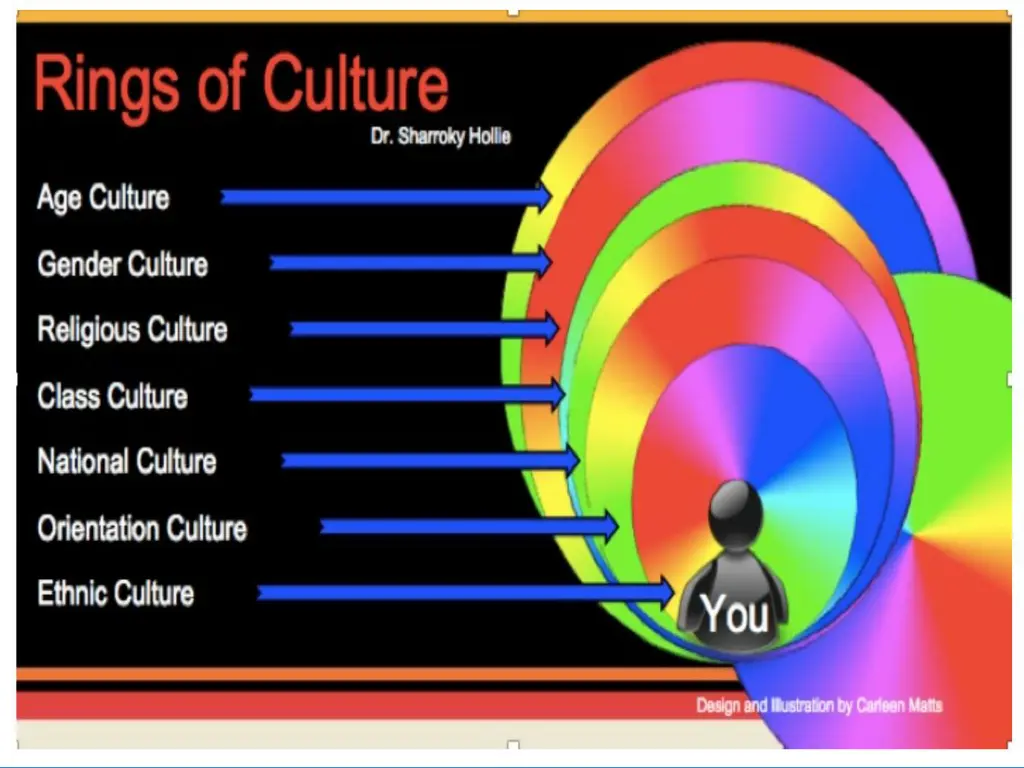 slide19
