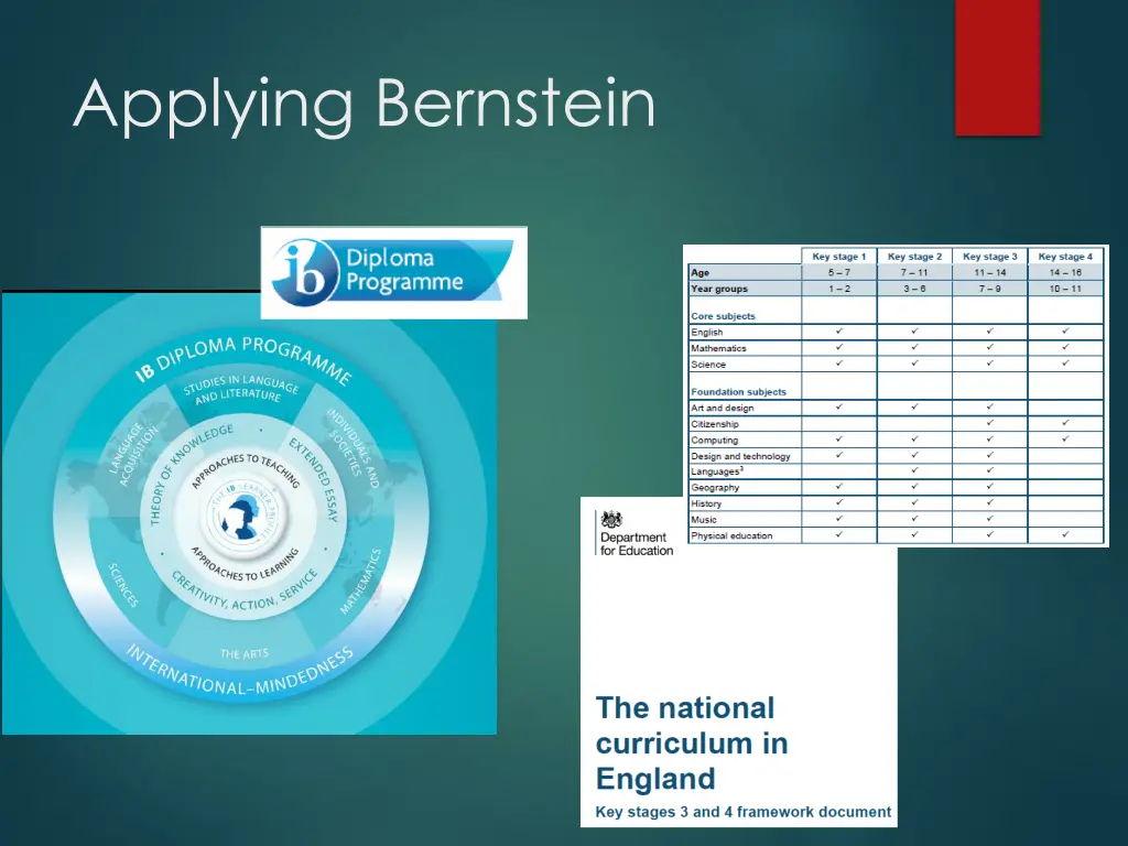 applying bernstein