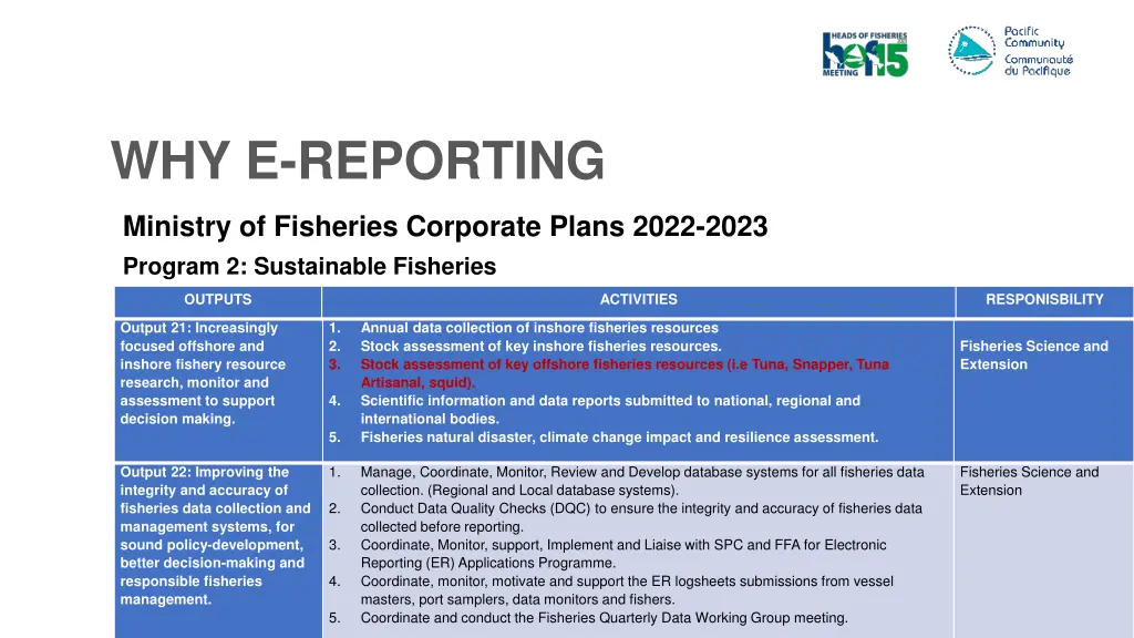why e reporting