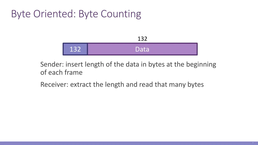 byte oriented byte counting