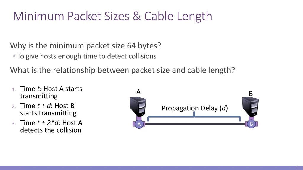 minimum packet sizes cable length