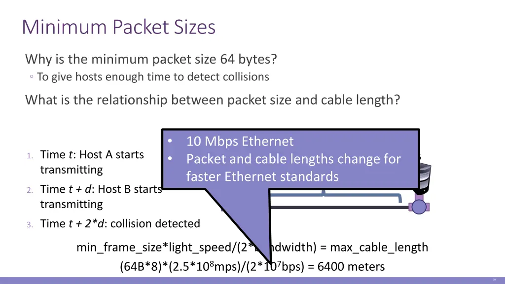 minimum packet sizes