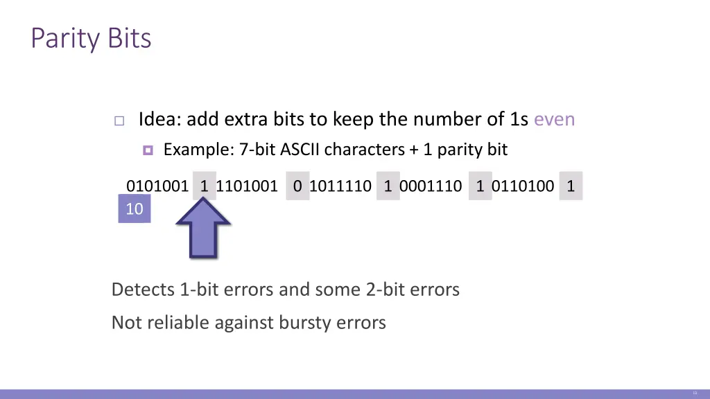parity bits