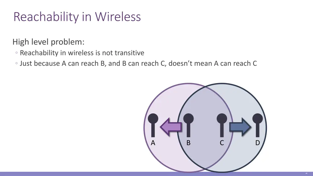 reachability in wireless