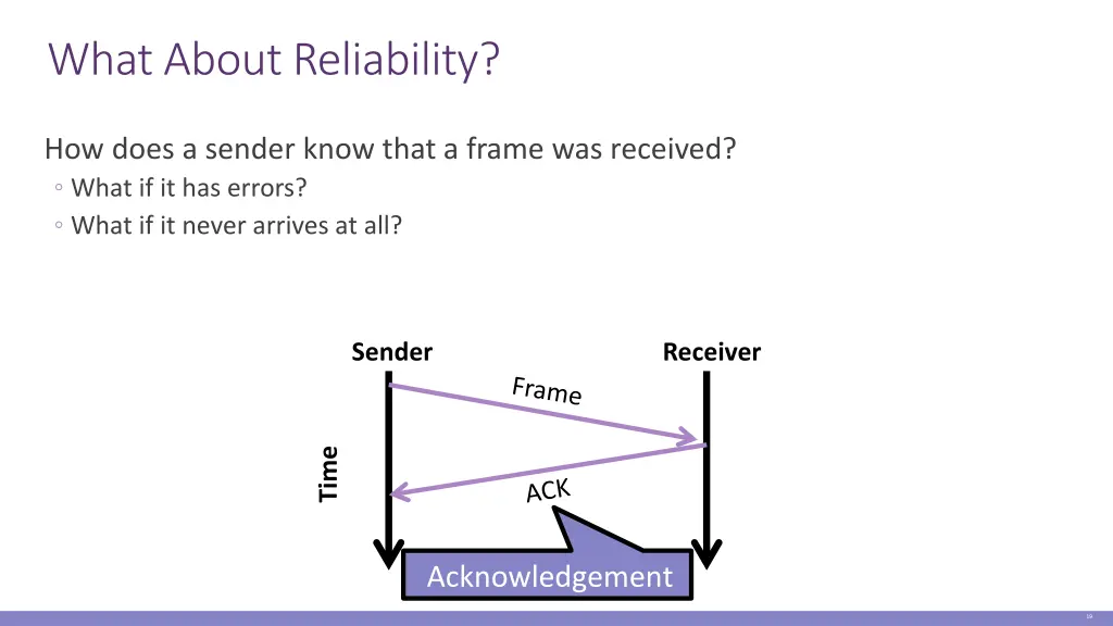 what about reliability