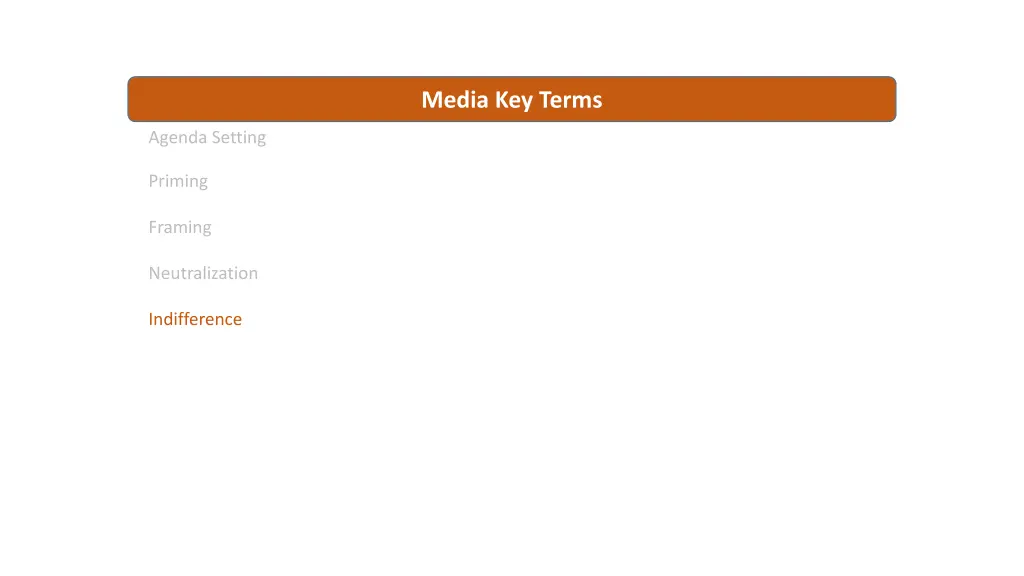 media key terms 4