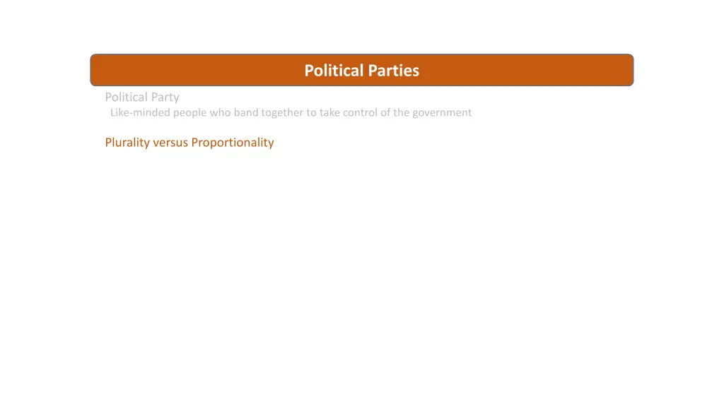 political parties 2
