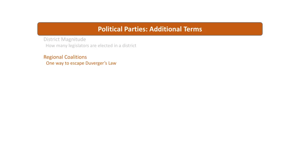 political parties additional terms 1