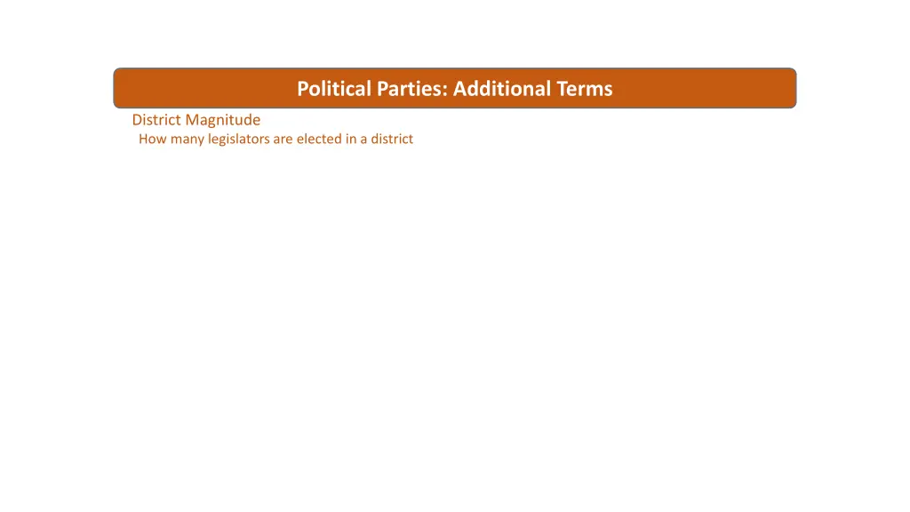 political parties additional terms