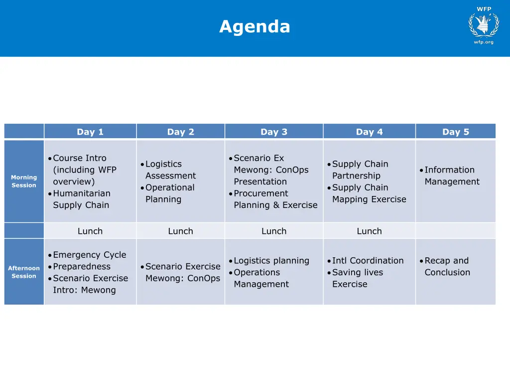 agenda