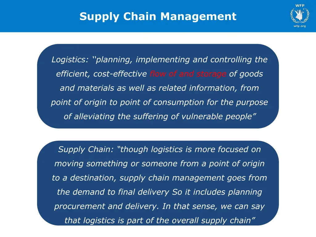 supply chain management